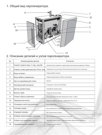 Парогенератор для хамам Паромакс NEO-MAX Style 18 кВт с пультом