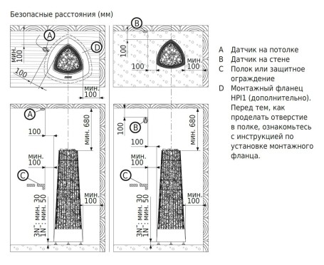Электрическая печь Harvia Kivi PI90, встроенный пульт в комплекте