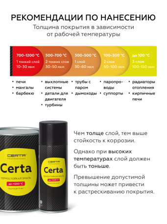 Краска термостойкая (Эмаль) антикоррозионная (до 500°С; 0,8 кг) Красно-коричневая Церта (Certa)