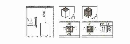 Печь Harvia Modulo Combi MDS160GSA Steel (Три стороны открыты)