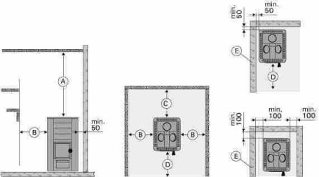Печь для бани на дровах Harvia 16 Steel