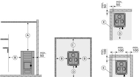 Печь для бани на дровах Harvia 16 SL Steel