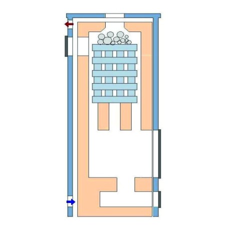 Малая Печь SAMPO для Бани по Серому с Каменной выносной топкой до 15 куб.м